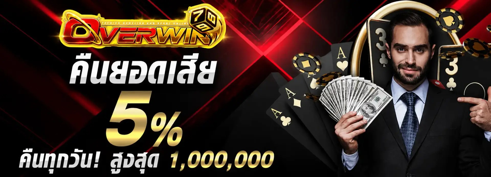 overwin7898 บาคาร่ายอดฮิต